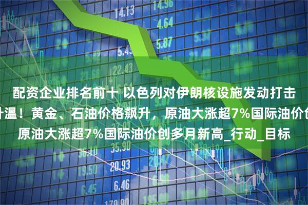 配资企业排名前十 以色列对伊朗核设施发动打击，中东地缘局势急剧升温！黄金、石油价格飙升，原油大涨超7%国际油价创多月新高_行动_目标